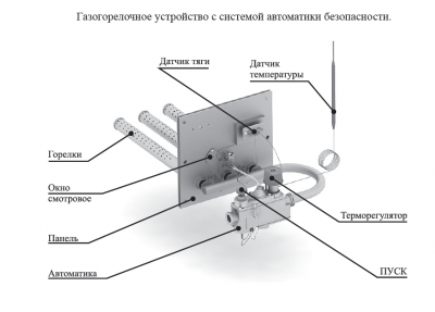Газовая горелка для печи Ермак УГ-САБК-ТБ-16-1 (ПБ-16 кВт)