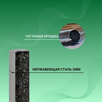 Теплоаккумулятор из нерж. стали с чугунным наполнением (L-75 мм)