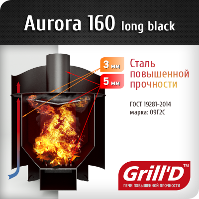 Печь для бани Grill’D Aurora(Аврора) 160 long black