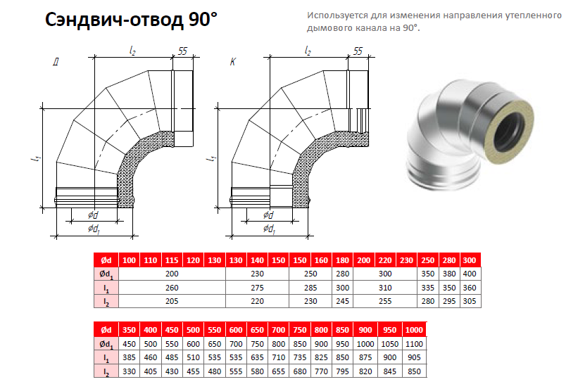 Диаметры металлических отводов. Отвод d200 90 град развертка. Отвод металлический 90 градусов диаметр 56 мм. Отвод 90 градусов d630. Отвод 500мм 45 градусов развертка.