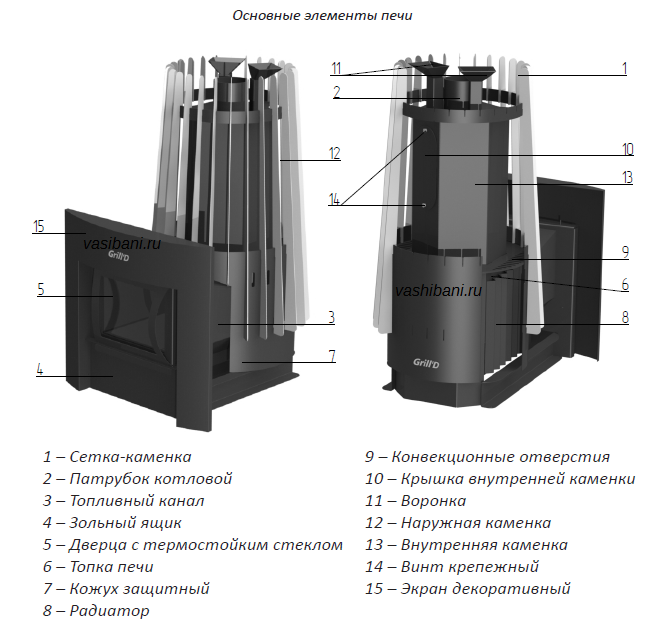 Печь Cometa Vega - Grill'd 180. Печь для бани гриль д Комета Вега. Гриль д Комета Вега 180. Печь гриль д 180 Cometa Vega 180 Windows.