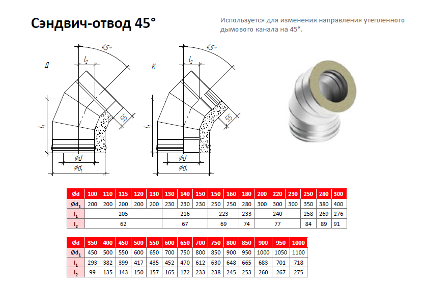 Отводы дымохода 45. Сэндвич колено 135 градусов 115/200. Отвод 2 по 45 110. Сэндвич труба отвод 45 градусов 150. Отвод колено 45 градусов.