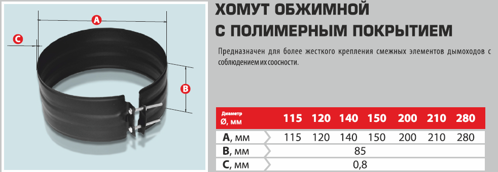 Покрытие диаметром. Хомут обжимной с полимерным покрытием диаметр 250мм. Хомут обжимной Agni 115. Хомут обжимной эмалированный 0,8 d 210. Хомут обжимной для труб 150 диаметр.