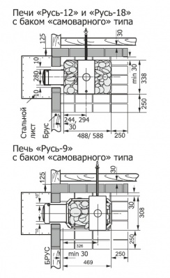 Печь для бани Теплодар РУСЬ-12 ЛНЗП Профи Панорама