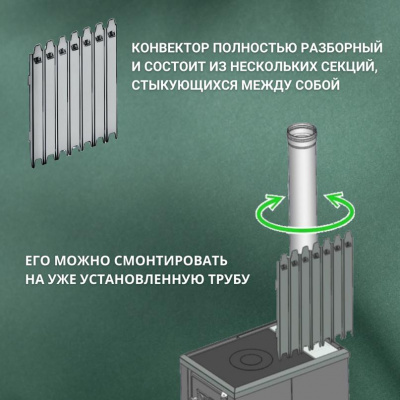 Конвектор дымохода ERMAK BLACK L500 D-150 (INOX-304)