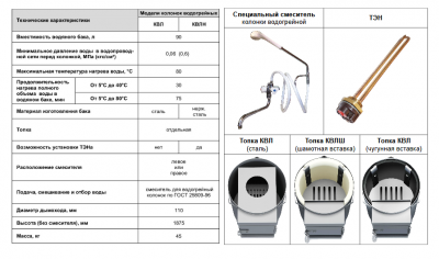 Бак КВЛ-90 Ермак