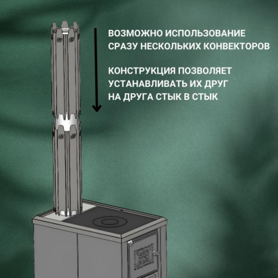 Конвектор дымохода ERMAK BLACK L500 D-115 (INOX-304)