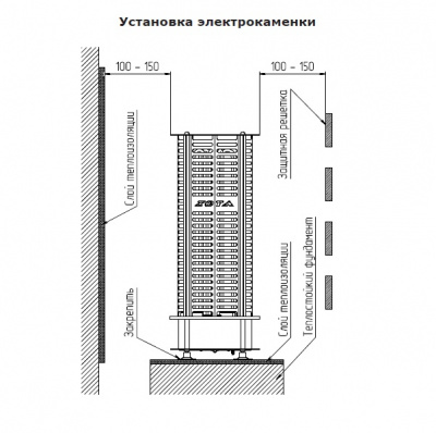 Электрокаменка Zota Viza 6 кВт