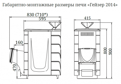 Печь для бани Термофор Гейзер до 18 м3 2014 INOX антрацит КТК(короткий топливный канал)