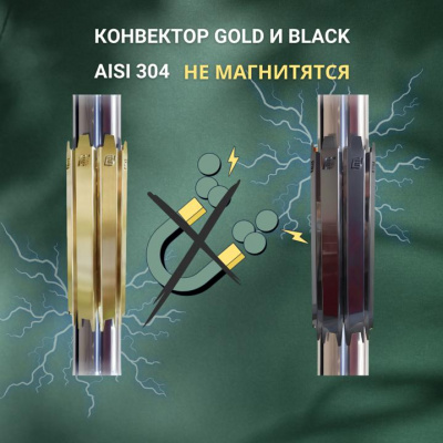 Конвектор дымохода ERMAK BLACK L500 D-150 (INOX-304)