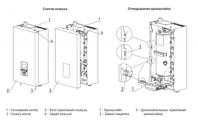 Котел отопительный электрический ZOTA "Solid-X"-21