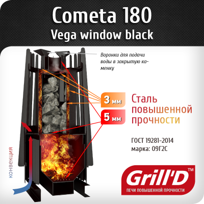 Печь для бани Cometa 180 Vega(Комета Вега) Window, Stone (Серпентинит) Grill`D