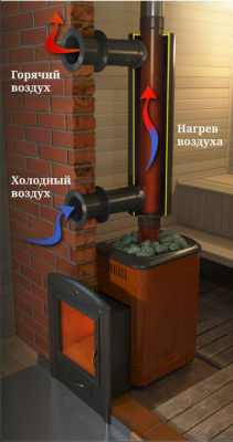Отопитель натрубный-2 0,65м TMF Ø115