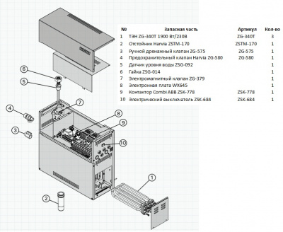Парогенератор Harvia HGD90