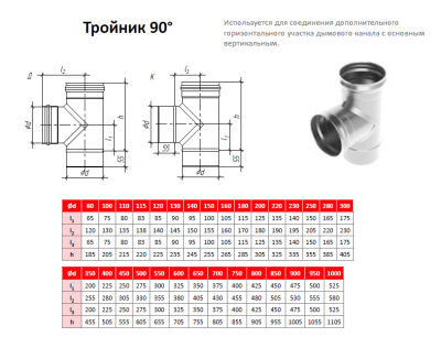 Тройник 90* Sferra(Сфера)