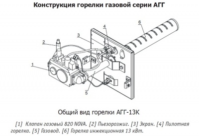 Газовая горелка АГГ-13К