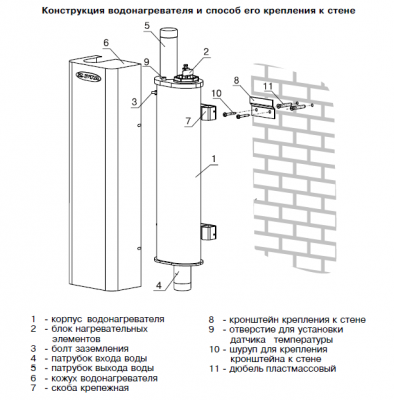 Электрический котел водяного отопления ZOTA-4,5 «Econom»