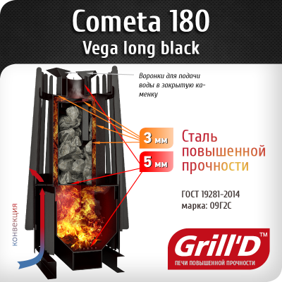 Печь для бани Cometa 180 Vega(Комета Вега) Long, Stone (Серпентинит) Grill`D