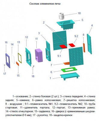 Чугунная банная печь Гефест ЗК Ураган 40