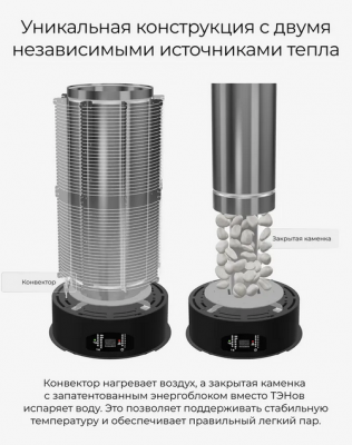 Электрическая банная печь Sangens L 8
