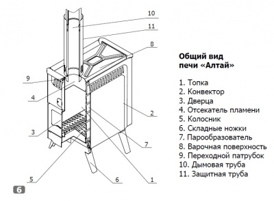 Печь Теплодар Алтай (мобильная баня)