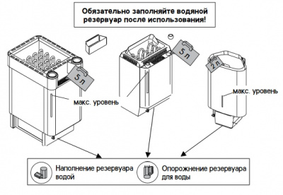 Электрическая печь Harvia Topclass Combi KV-60SE